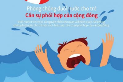 Phòng chống đuối nước cho học sinh trong trường tiểu học